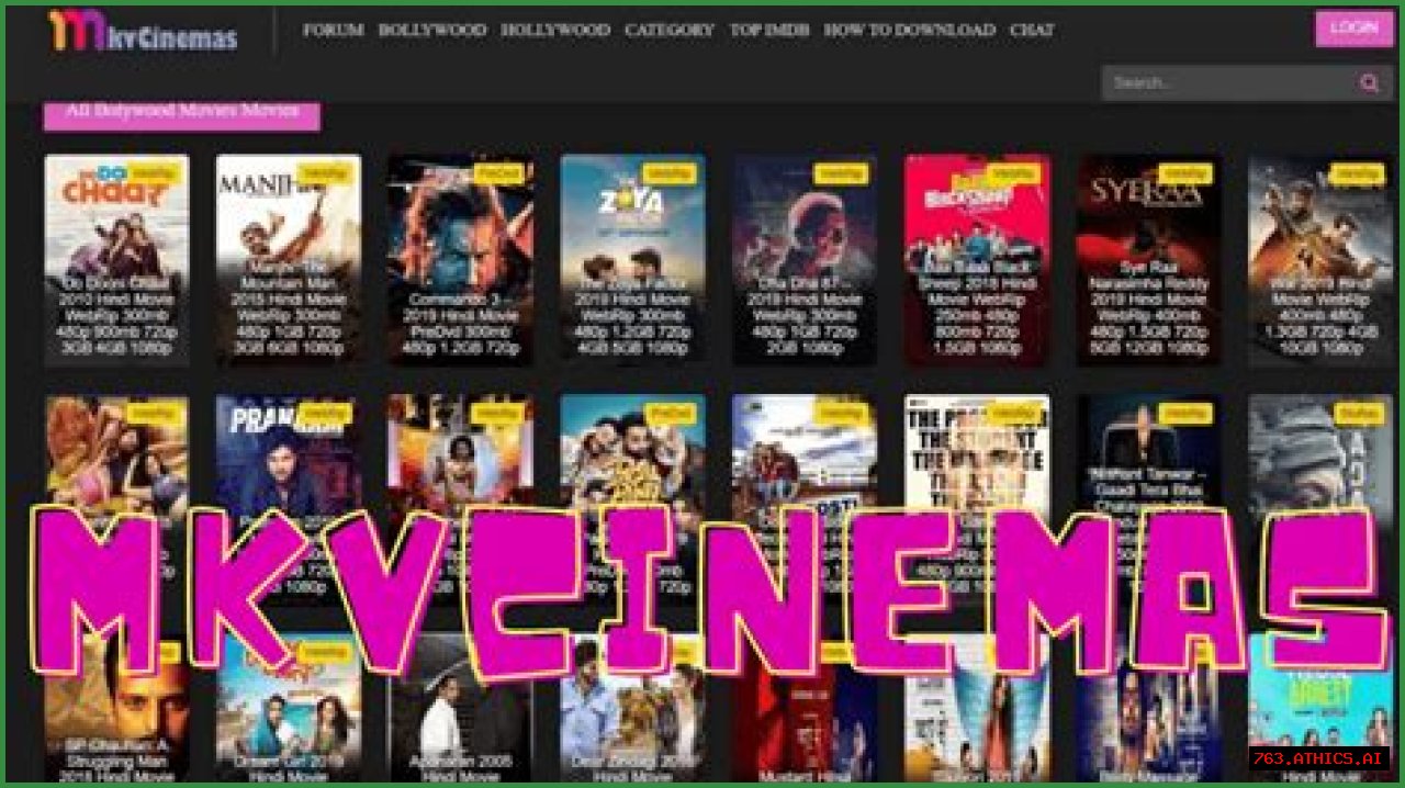 Exploring MKVCinemas Marathi: Your Gateway To Marathi Cinema