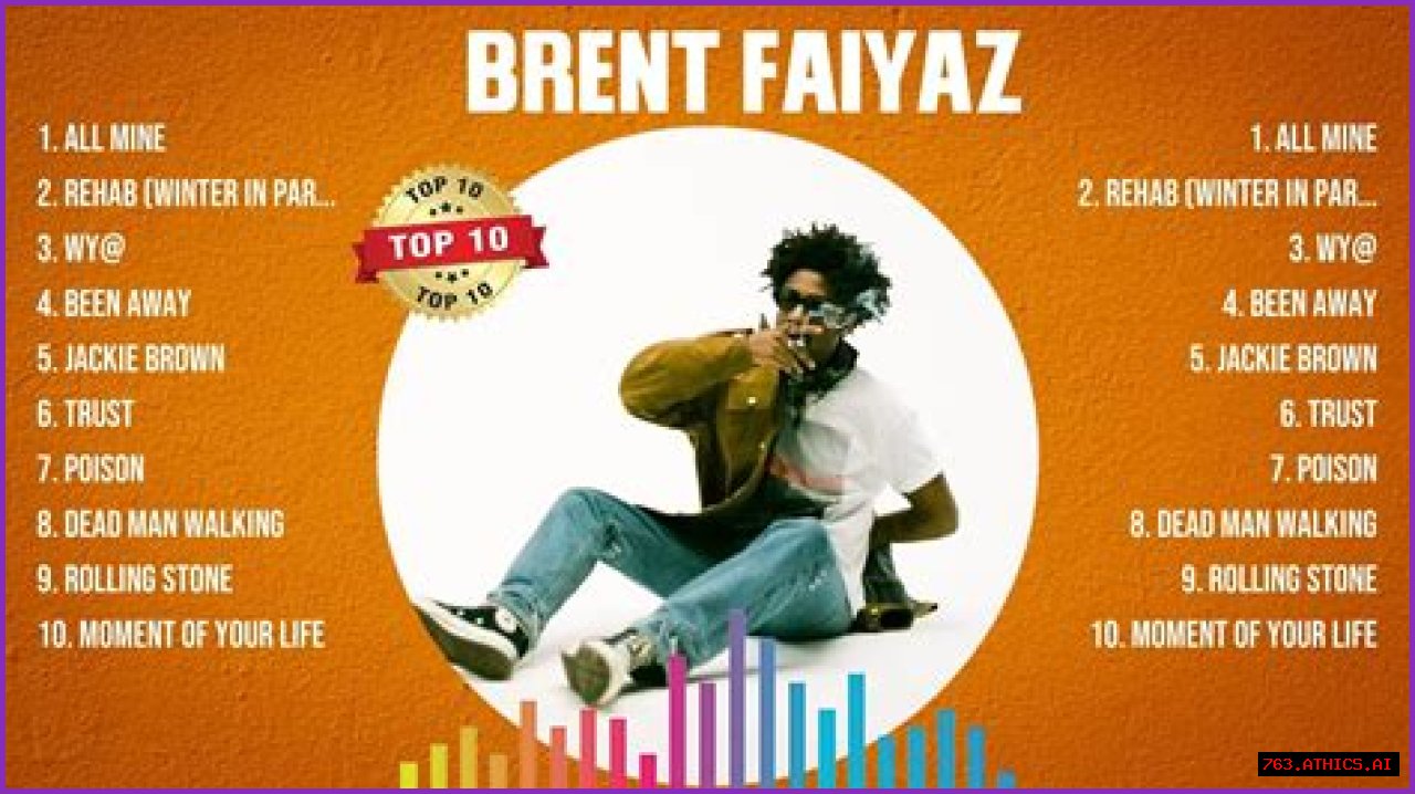 Exploring The Best Of Brent Faiyaz: His Most Popular Songs