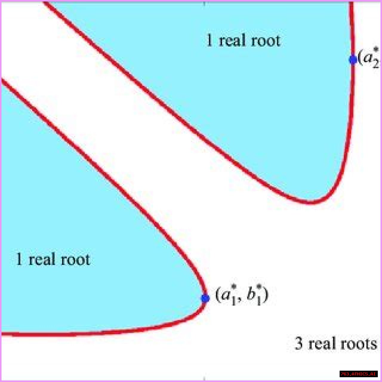 Is 'Plane' Rooted In Reality?