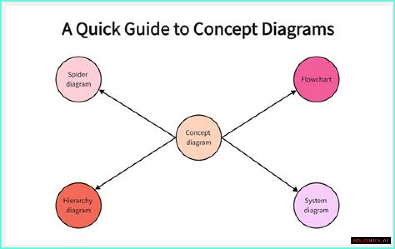 The Ultimate Guide To Semidraws: Understanding The Concept And Its Impact