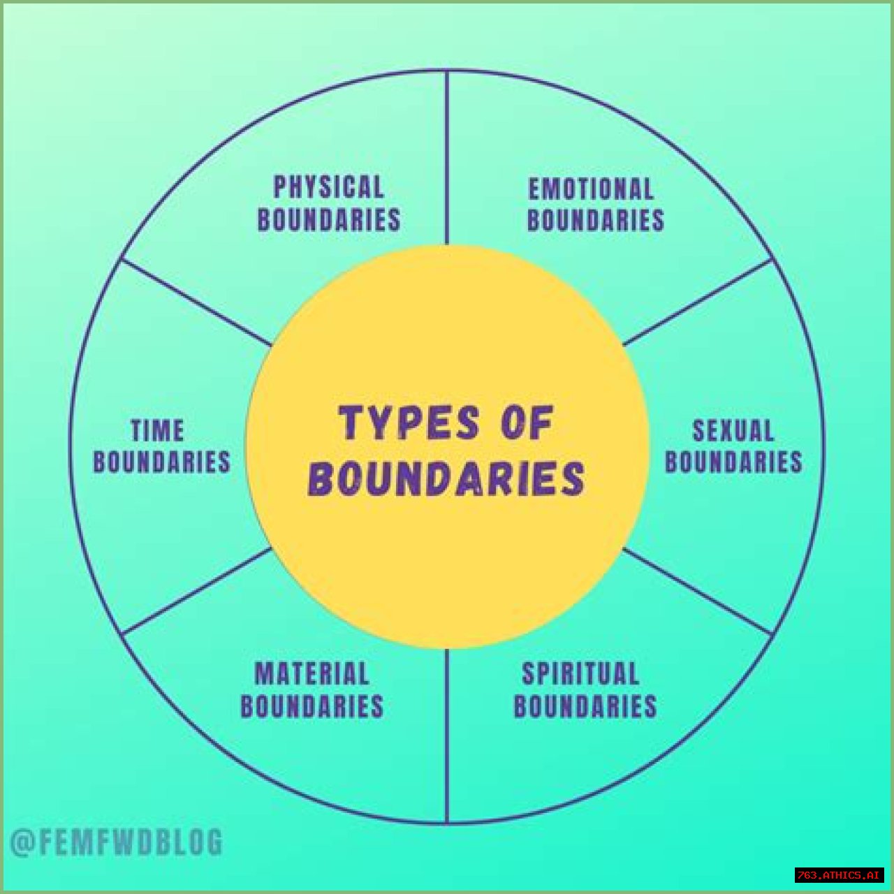 Torturous Sex: Understanding The Complexities And Boundaries