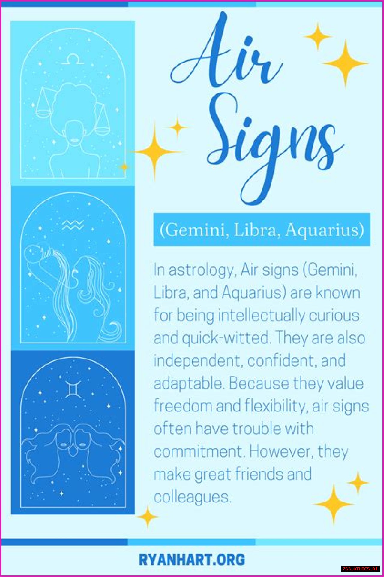 Understanding Air Signs In The Zodiac: Characteristics, Traits, And More