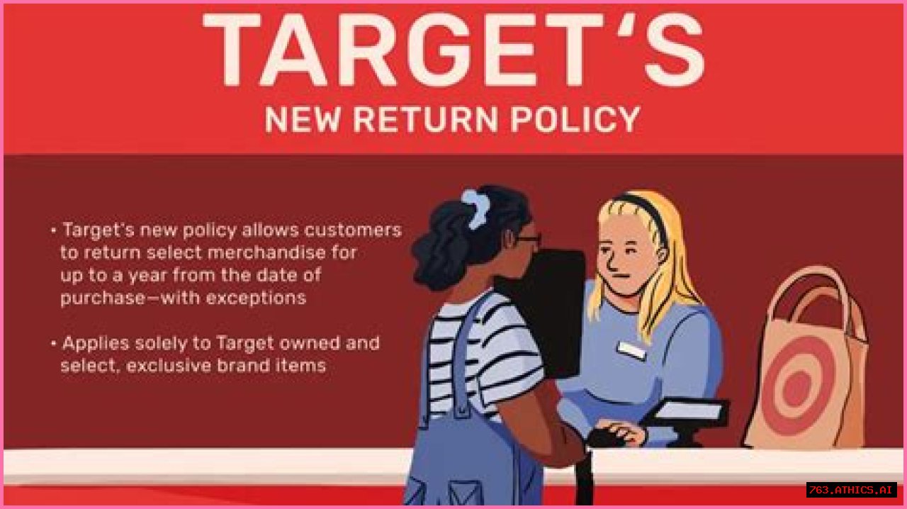 Understanding The Target Return Policy: A Comprehensive Guide