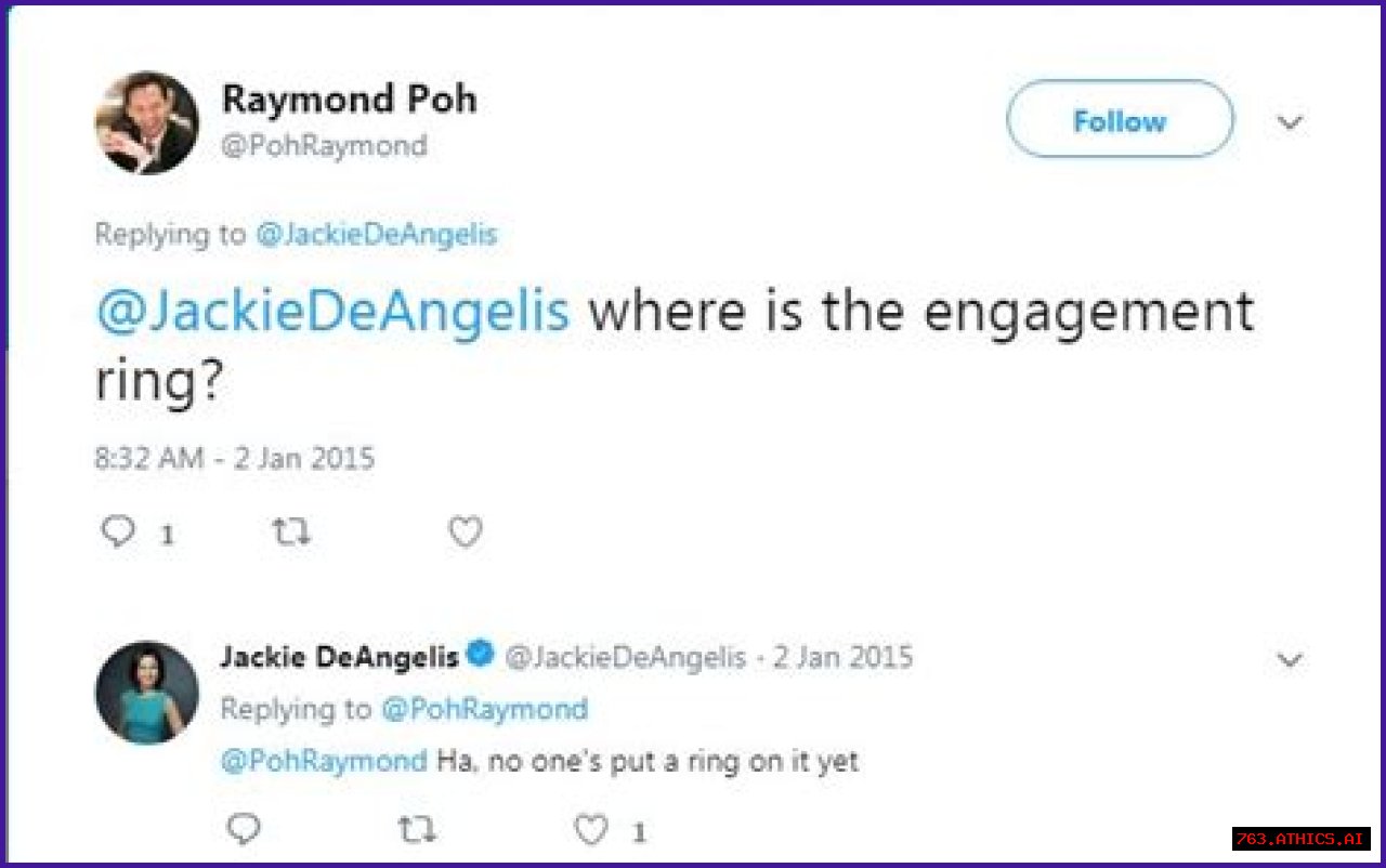 Unveiling Jackie DeAngelis's Marital Status: Intriguing Insights Revealed